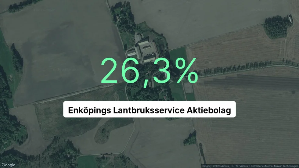 Illustrationen visar rörelsemarginalen för Enköpings Lantbruksservice för det senaste året. Bakgrunden är en satellitbild över företagets adress.