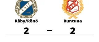 Oavgjort för Råby/Rönö hemma mot Runtuna