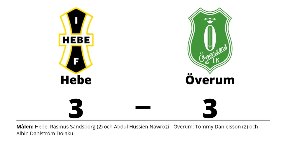 IF Hebe spelade lika mot Överums IK