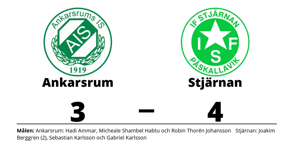 Ankarsrums IS förlorade mot IF Stjärnan