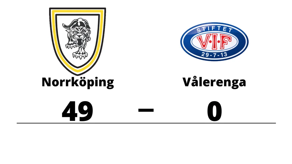 Norrköping Panthers vann mot Vålerenga Trolls