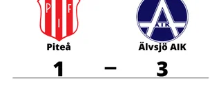 Hemmaförlust för Piteå mot Älvsjö AIK
