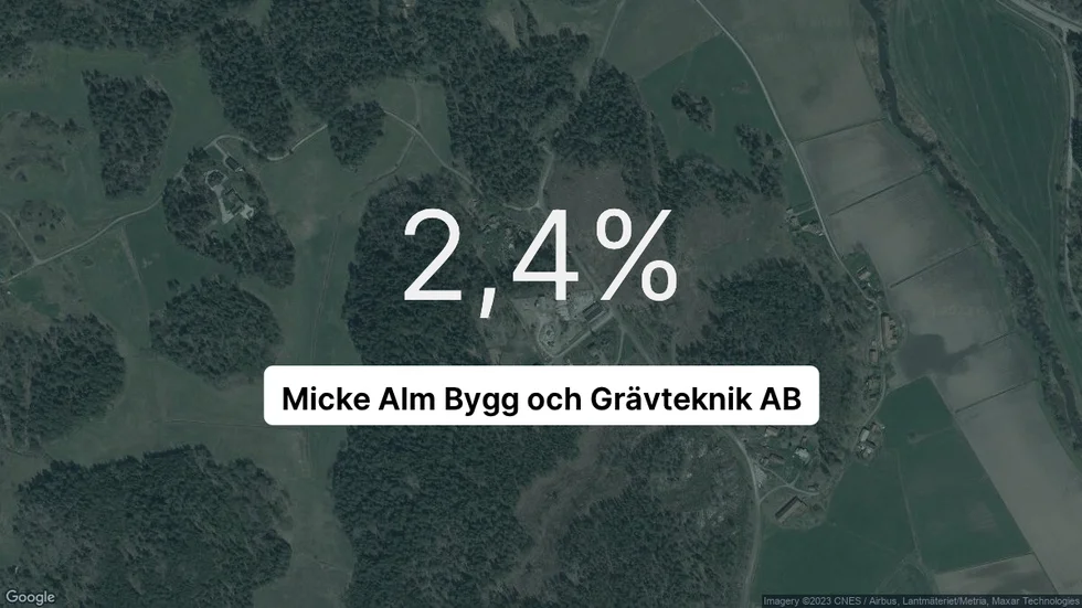 Illustrationen visar rörelsemarginalen för Micke Alm bygg och grävteknik för det senaste året. Bakgrunden är en satellitbild över företagets adress.