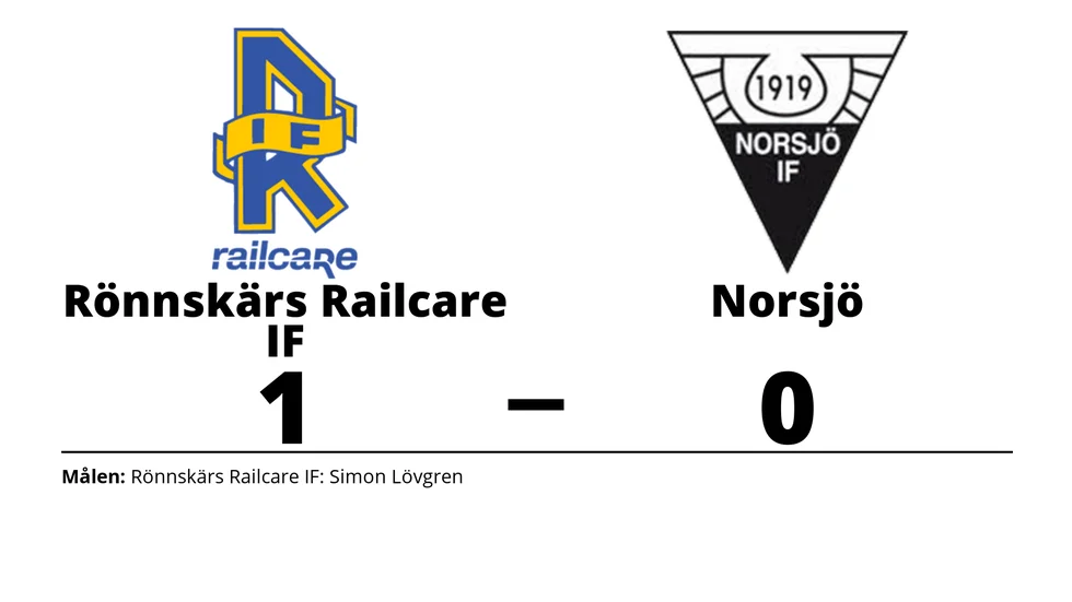 Rönnskärs Railcare IF vann mot Norsjö IF