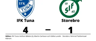 IFK Tuna vann efter Anthon Békésis dubbel