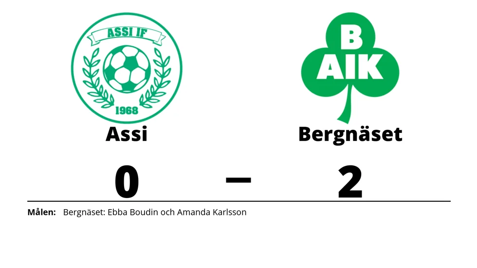 Assi IF förlorade mot Bergnäsets AIK