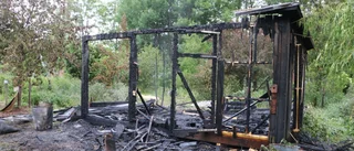 Trädgårdsskjul brann ner – polisen utreder mordbrand