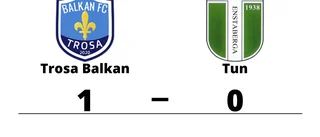 Tun föll borta mot Trosa Balkan