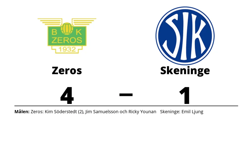 BK Zeros vann mot Skeninge IK