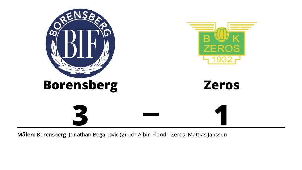 Borensbergs IF vann mot BK Zeros