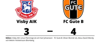 Oliver Blomér tvåmålsskytt när FC Gute B vann