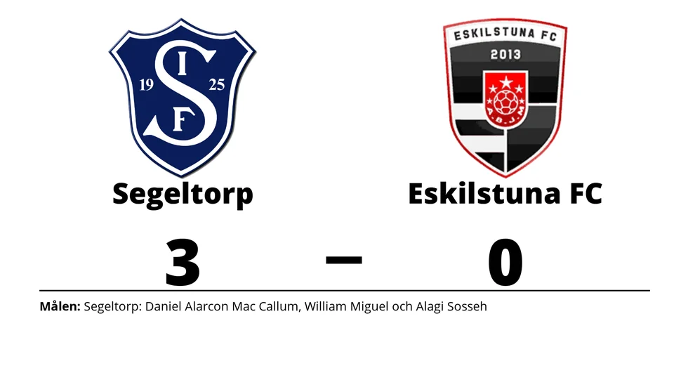 Segeltorps IF vann mot Eskilstuna FC