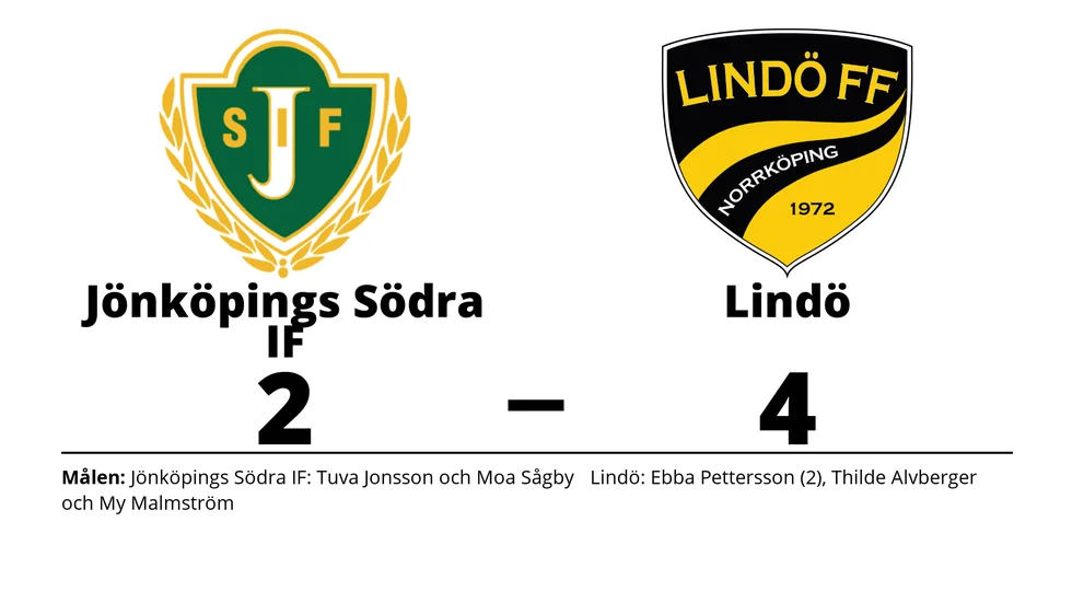 Jönköpings Södra IF förlorade mot Lindö FF