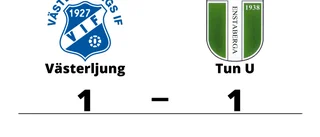 Oavgjort möte mellan Västerljung och Tun U