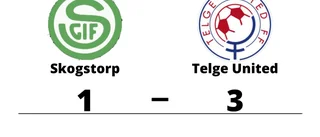 Skogstorp föll mot Telge United