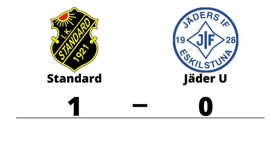 IK Standard vann mot Jäders IF U