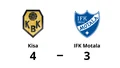 Kisa vann trots bra andra halvlek av IFK Motala