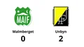 Sofia Lund tvåmålsskytt när Unbyn vann