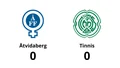 Åtvidaberg och Tinnis kryssade
