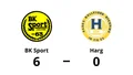 Harg en lätt match för BK Sport