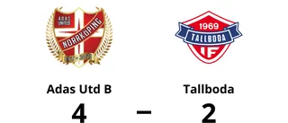 Scherling mål räckte inte för Tallboda mot Adas Utd B