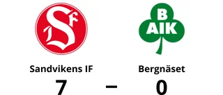 Bortaförlust för Bergnäset – 0-7 mot Sandvikens IF