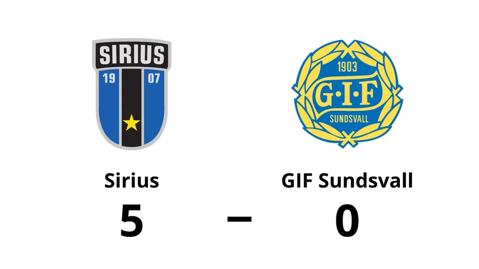Sirius vann mot GIF Sundsvall
