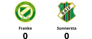 Mållöst för Franke och Sunnersta
