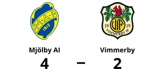 Mjölby AI segrare hemma mot Vimmerby
