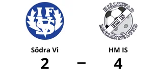 Gabriel Rickardsson tvåmålsskytt när HM IS vann