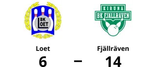 Kristoffer Svonni fixade segern för Fjällräven