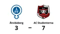 AC Studenterna tog kommandot från start mot Åtvidaberg