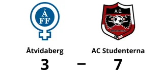 AC Studenterna tog kommandot från start mot Åtvidaberg