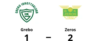 Stark första halvlek räckte för Zeros