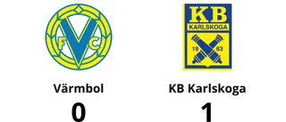 Förlust på hemmaplan för Värmbol