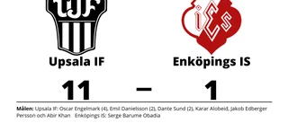 Tung förlust för Enköpings IS borta mot Upsala IF