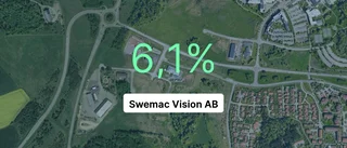 Intäkterna krymper för Swemac Vision AB – för tredje året i följd