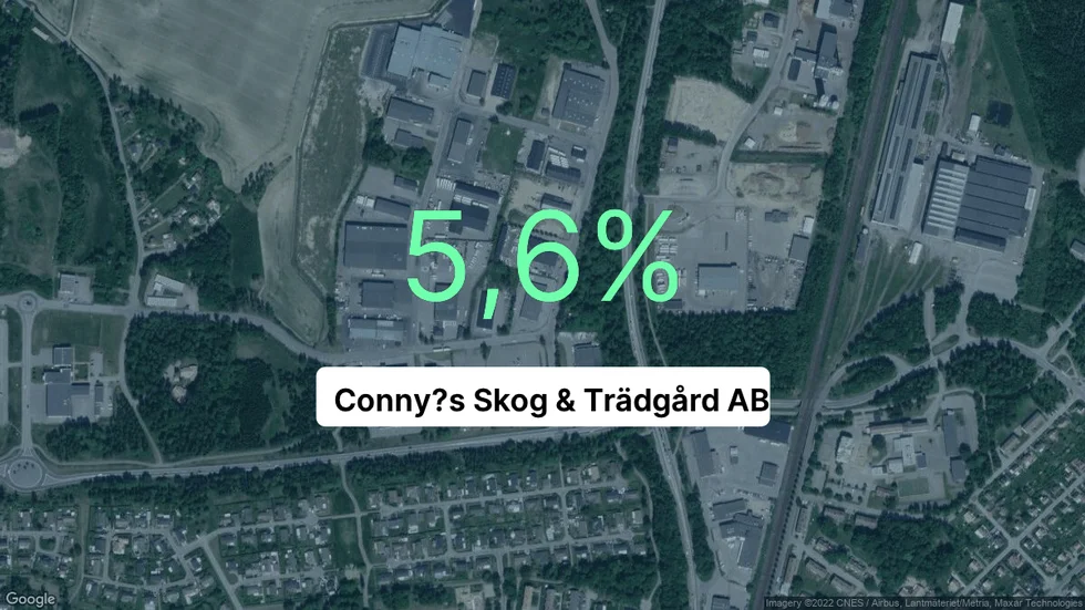 Illustrationen visar rörelsemarginalen för Conny´s Skog & Trädgård för det senaste året. Bakgrunden är en satellitbild över företagets adress.