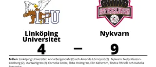 Tung förlust när Linköping Universitet krossades av Nykvarn
