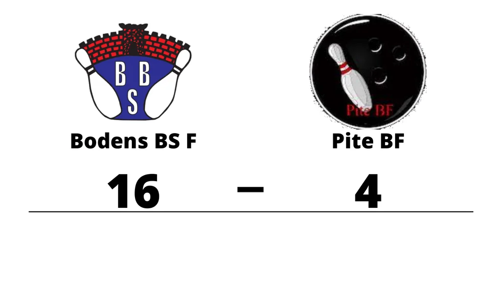 Bodens BS F vann mot Pite BF