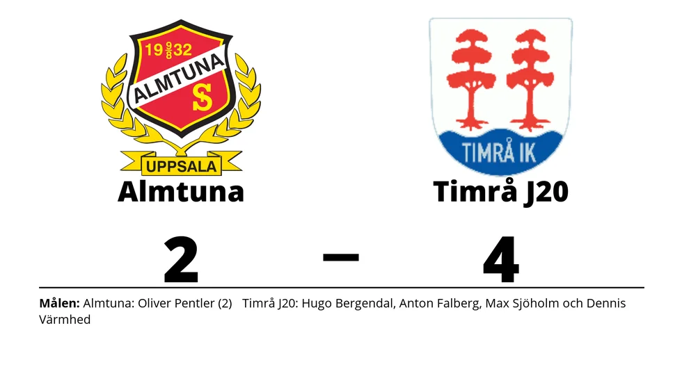 Almtuna IS förlorade mot Timrå