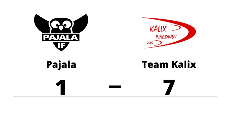 Pajala IF förlorade mot Team Kalix IBK (A-lag)
