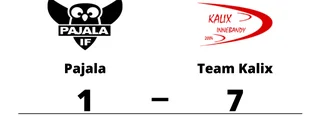 Stark seger för Team Kalix i toppmatchen mot Pajala