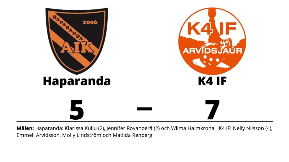 Haparanda AIK D1 förlorade mot K4 IF