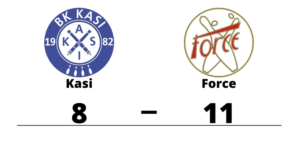 BK Kasi förlorade mot BK Force