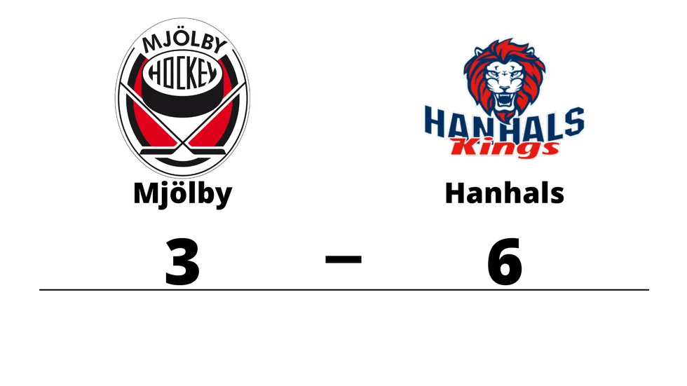 Mjölby HC förlorade mot Hanhals IF