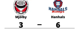 Mjölby föll mot Hanhals på hemmaplan