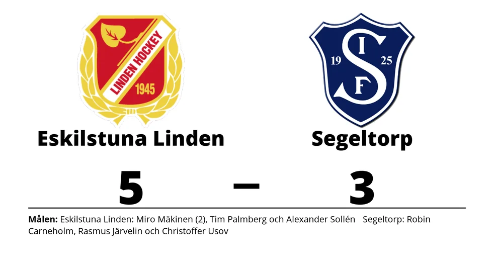 Eskilstuna Linden Hockey vann mot Segeltorps IF