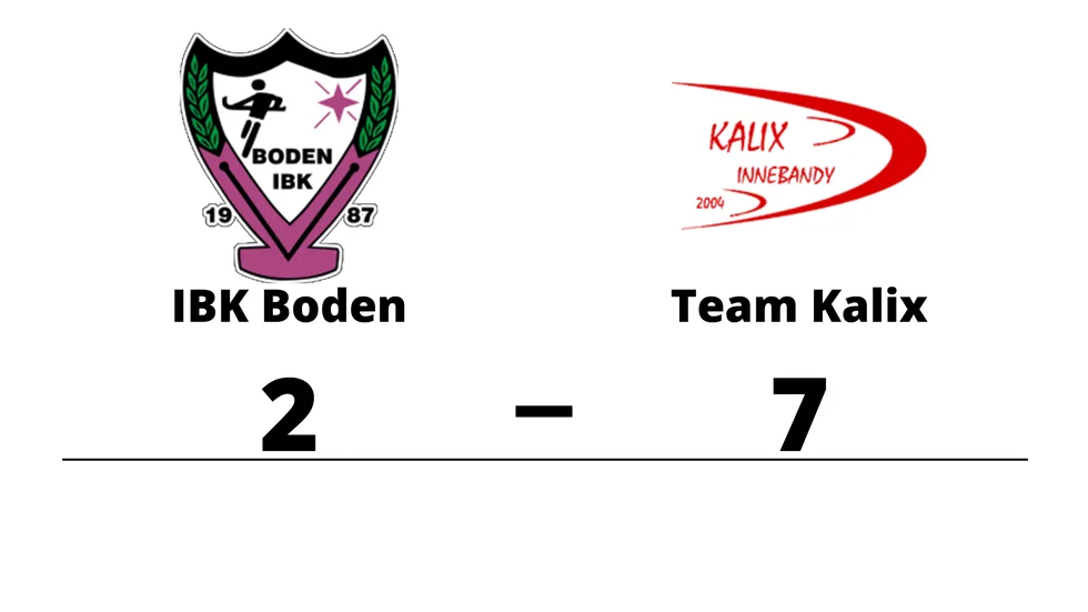 IBK Boden förlorade mot Team Kalix IBK (A-lag)