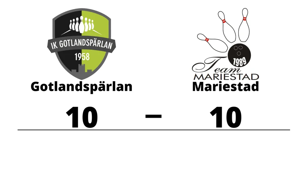 IK Gotlandspärlan spelade lika mot Team Mariestad BK